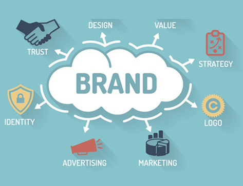 graphic E-Commerce